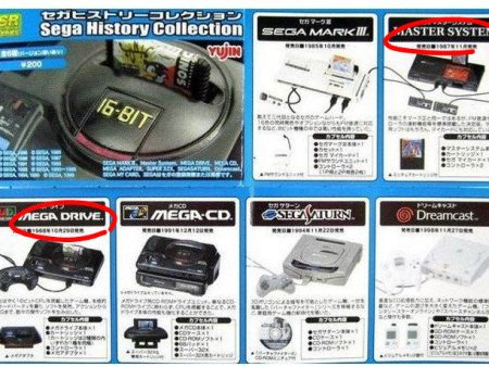 Yujin Sega History Collection Gashapon Console Saturn Mega Drive 6 Figure Set on Sale